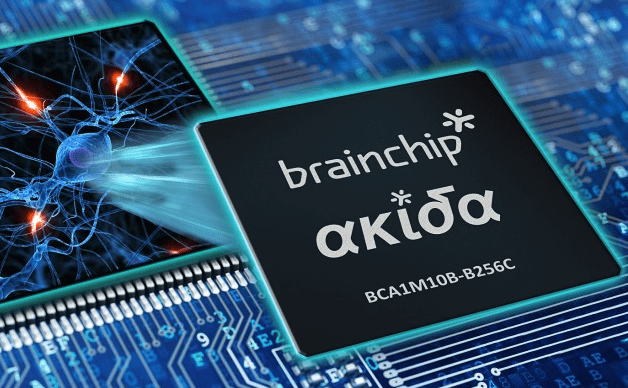 BrainChip Akida neuromorphic processor software partners