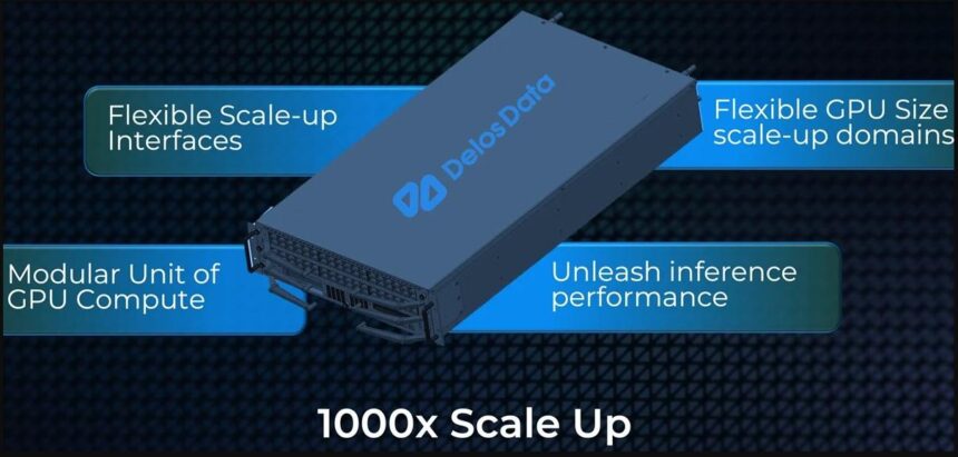 Startup boosts scale-up to 1000+ GPUs in a single domain